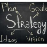 Your Private Practice Vision for 2025