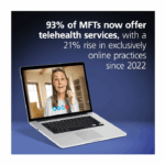 Infographic describing telehealth with image of person on computer